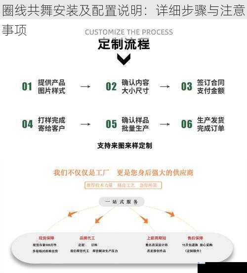 圈线共舞安装及配置说明:详细步骤与注意事项