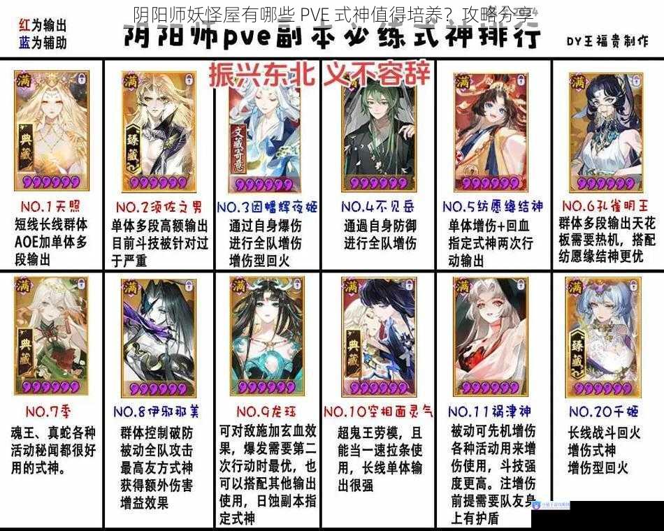 阴阳师妖怪屋有哪些 PVE 式神值得培养?攻略分享