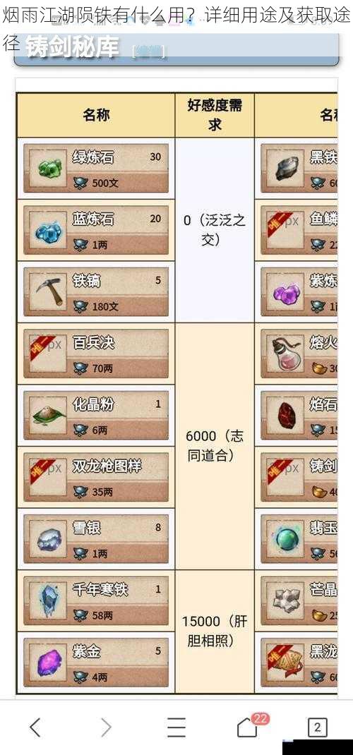 烟雨江湖陨铁有什么用?详细用途及获取途径