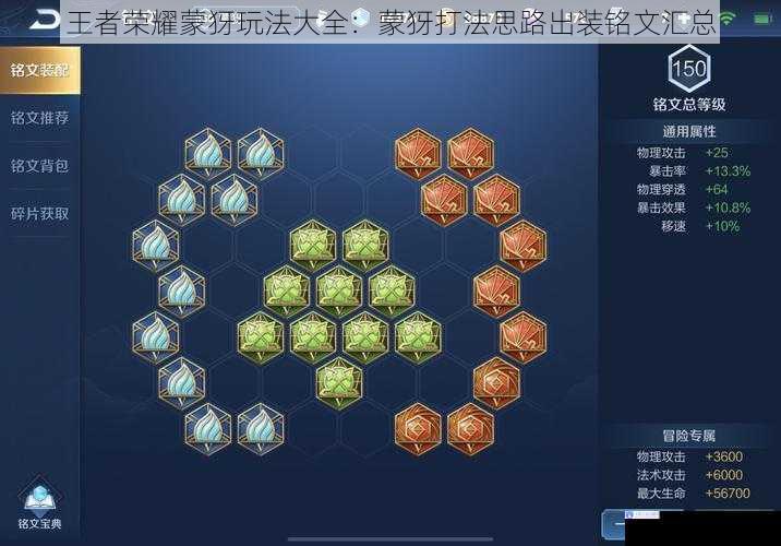 王者荣耀蒙犽玩法大全:蒙犽打法思路出装铭文汇总