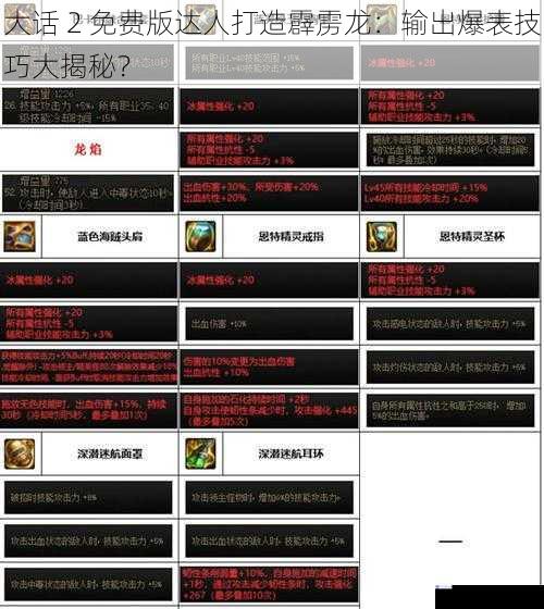 装备选择:提升基础属性