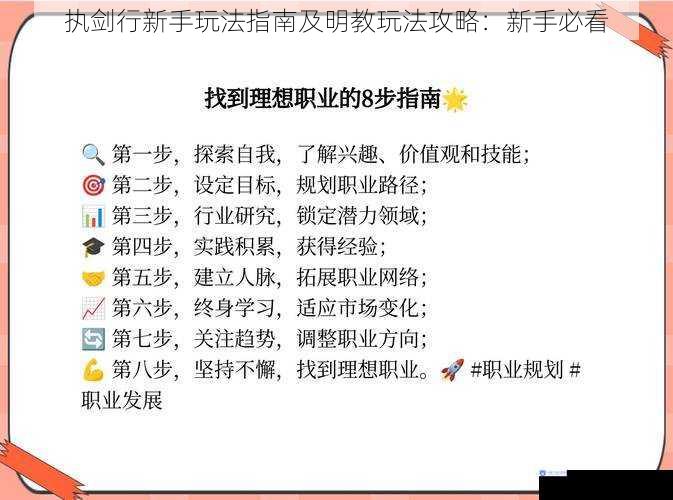 职业选择与入门