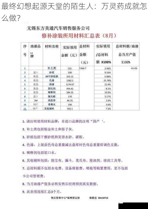 收集材料篇