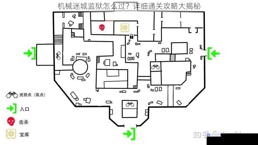 了解关卡布局