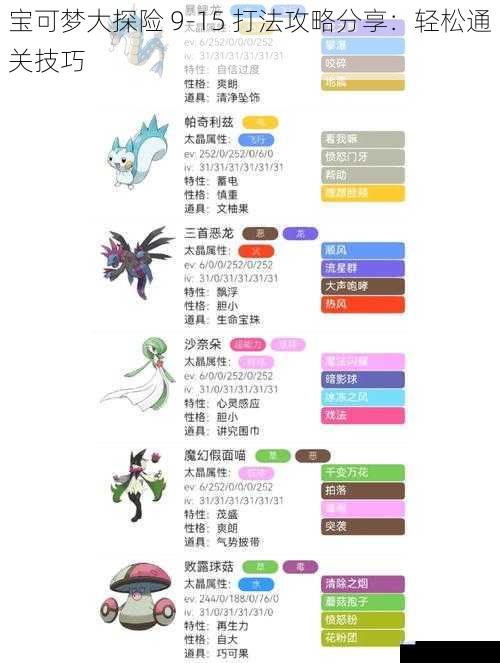 合理搭配宝可梦阵容