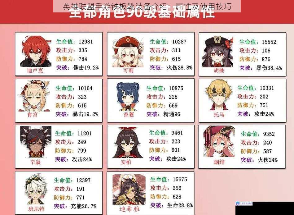 基础属性解析