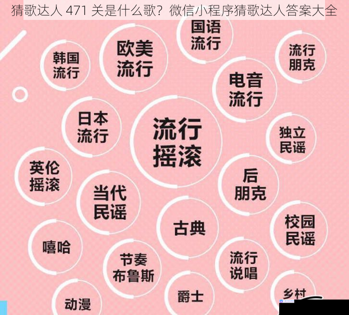 歌曲风格