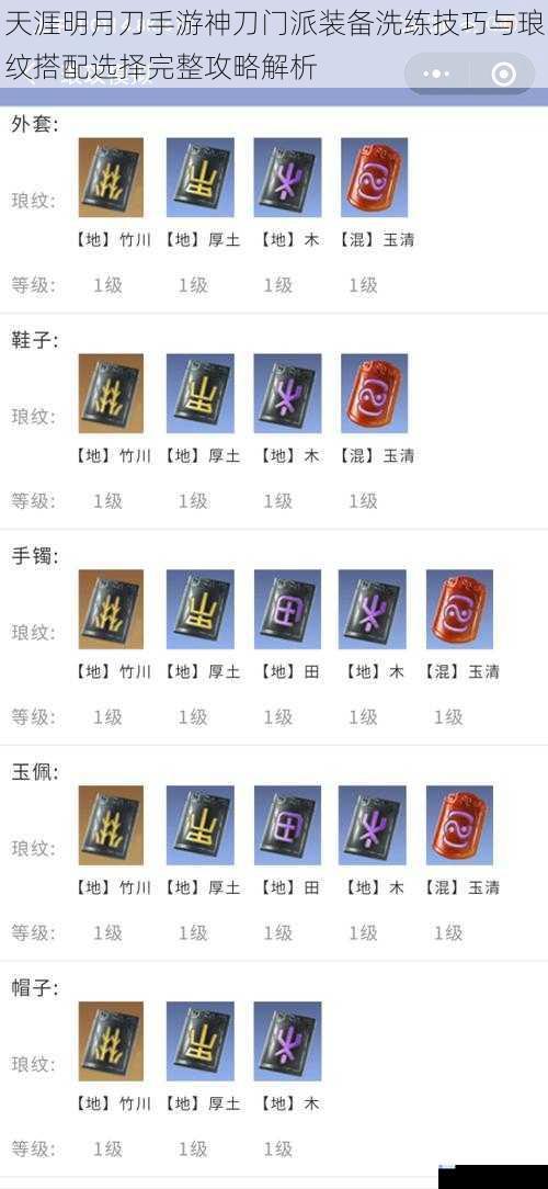 天涯明月刀手游神刀门派装备洗练技巧与琅纹搭配选择完整攻略解析