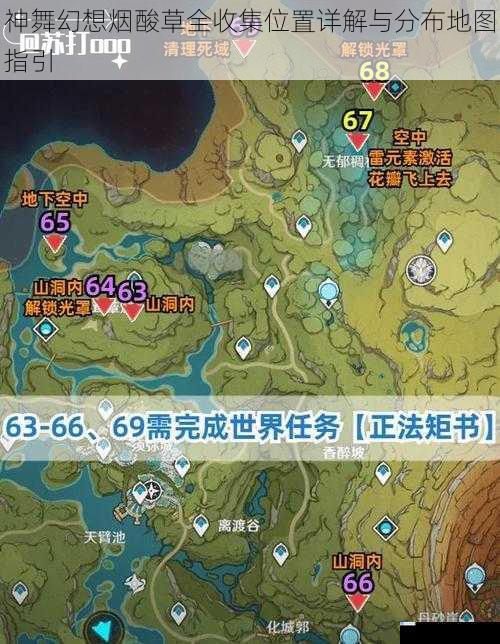 神舞幻想烟酸草全收集位置详解与分布地图指引