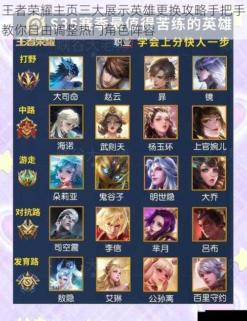 王者荣耀主页三大展示英雄更换攻略手把手教你自由调整热门角色阵容