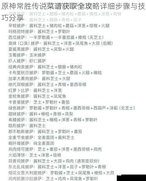 原神常胜传说菜谱获取全攻略详细步骤与技巧分享