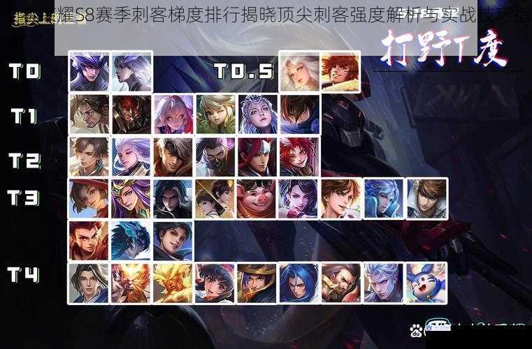 王者荣耀S8赛季刺客梯度排行揭晓顶尖刺客强度解析与实战技巧指南