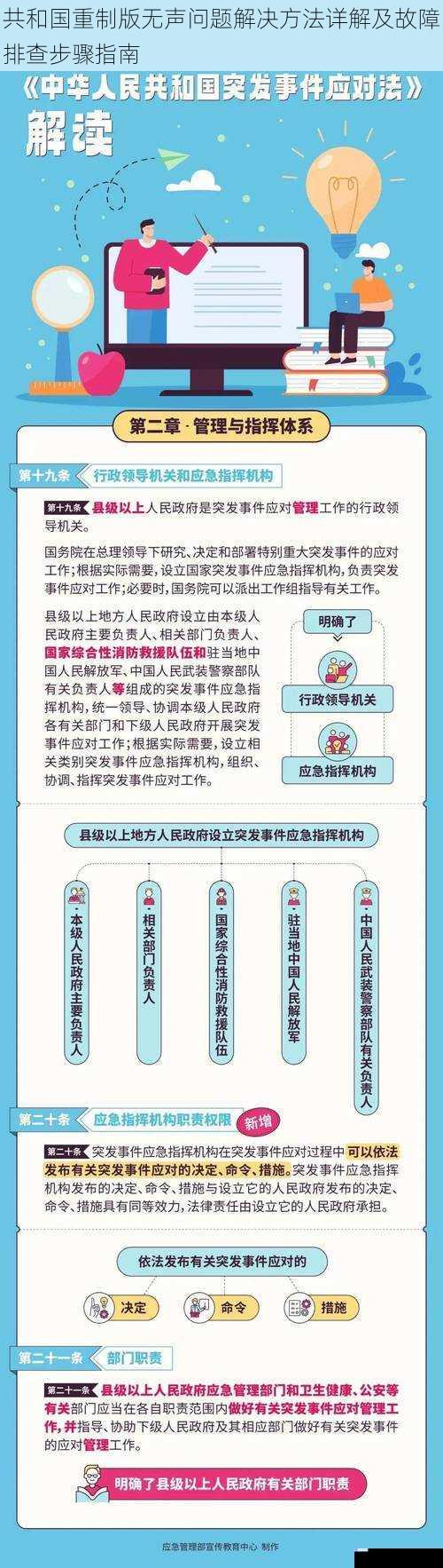 共和国重制版无声问题解决方法详解及故障排查步骤指南