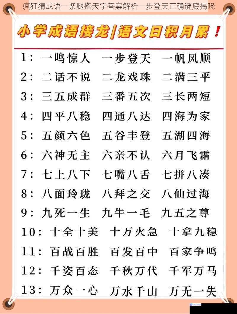 疯狂猜成语一条腿搭天字答案解析一步登天正确谜底揭晓