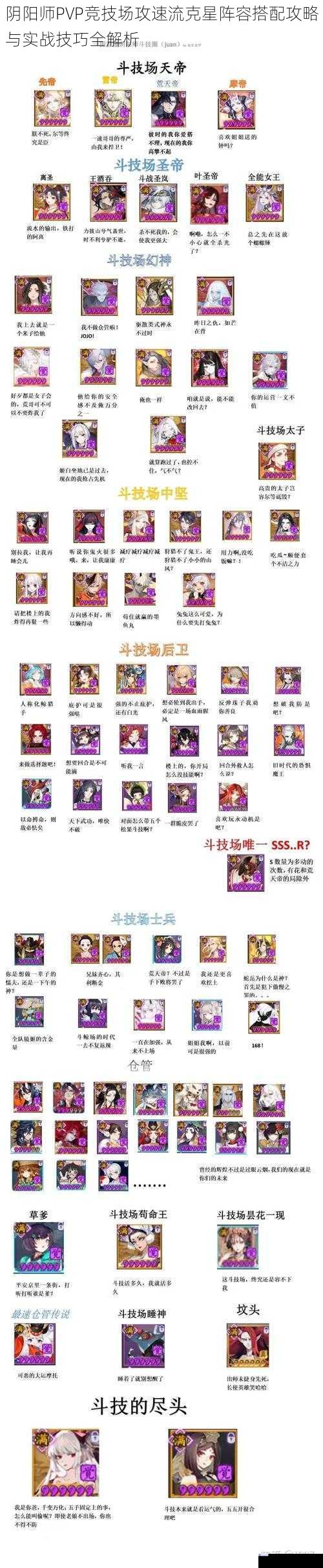 阴阳师PVP竞技场攻速流克星阵容搭配攻略与实战技巧全解析