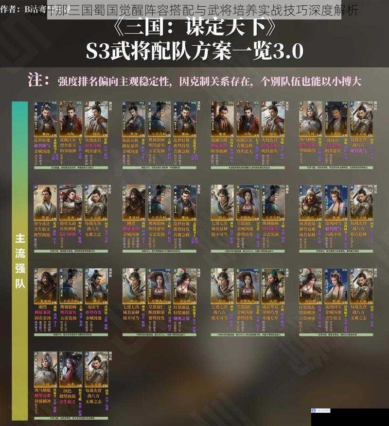放开那三国蜀国觉醒阵容搭配与武将培养实战技巧深度解析