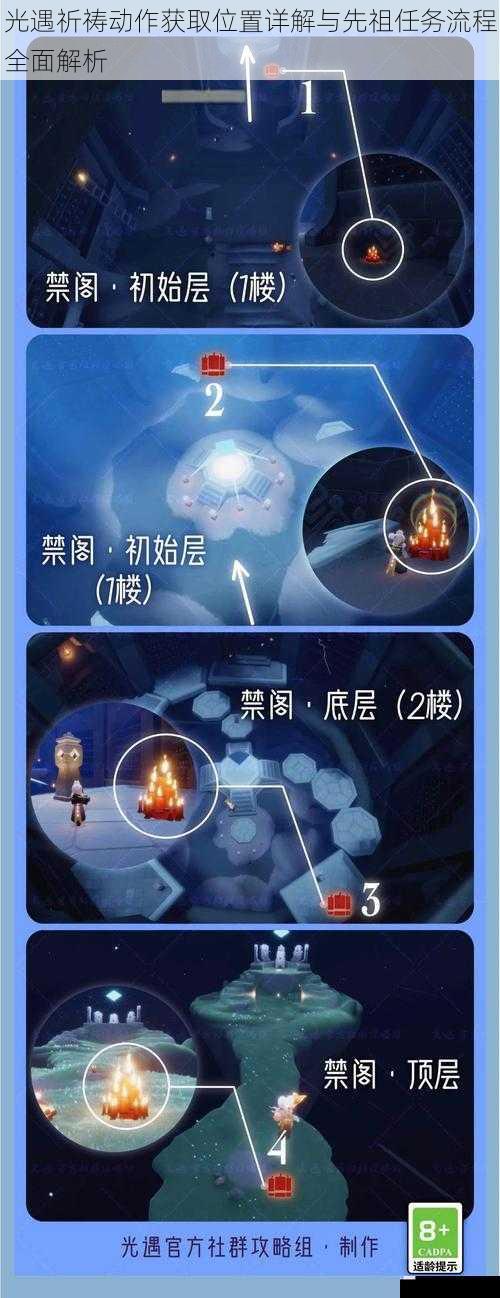 光遇祈祷动作获取位置详解与先祖任务流程全面解析