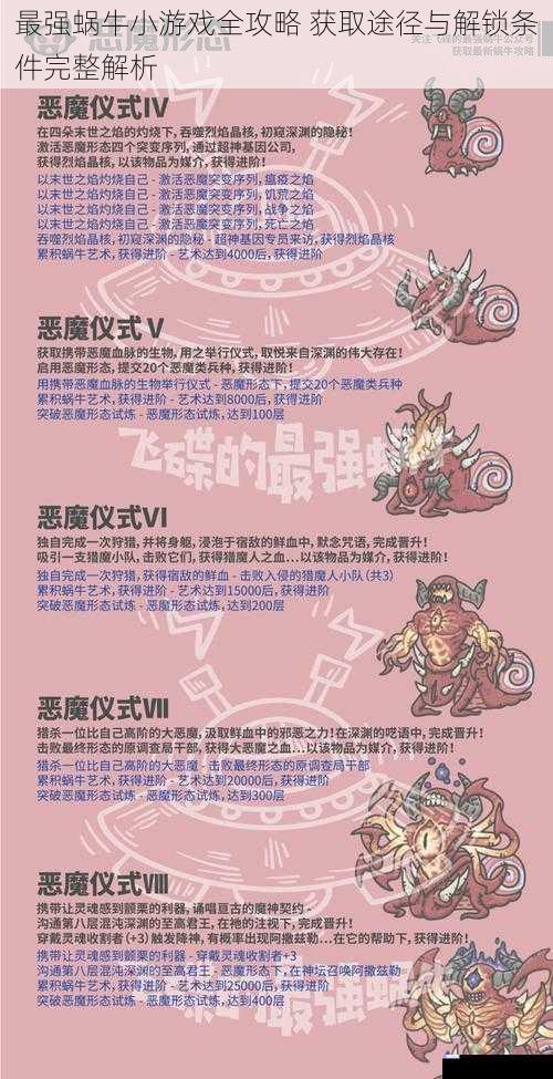 最强蜗牛小游戏全攻略 获取途径与解锁条件完整解析