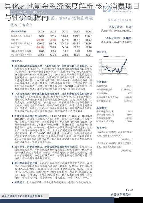 异化之地氪金系统深度解析 核心消费项目与性价比指南