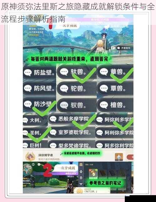 原神须弥法里斯之旅隐藏成就解锁条件与全流程步骤解析指南