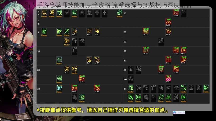 猎人手游念拳师技能加点全攻略 流派选择与实战技巧深度解析