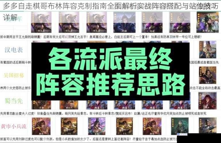 多多自走棋哥布林阵容克制指南全面解析实战阵容搭配与站位技巧详解