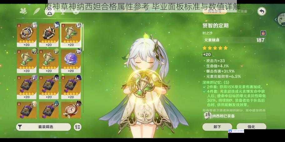 原神草神纳西妲合格属性参考 毕业面板标准与数值详解