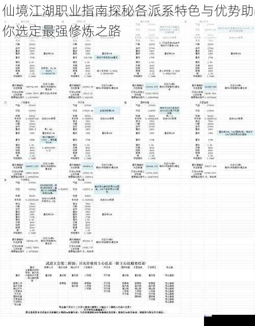 仙境江湖职业指南探秘各派系特色与优势助你选定最强修炼之路