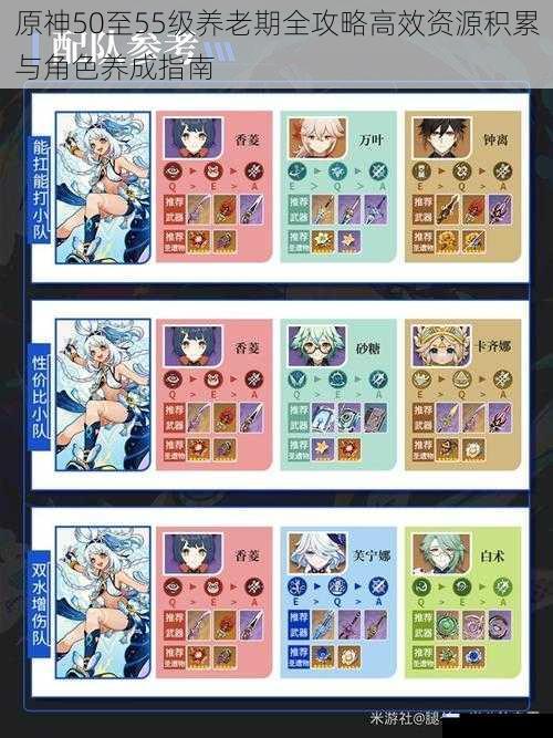 原神50至55级养老期全攻略高效资源积累与角色养成指南