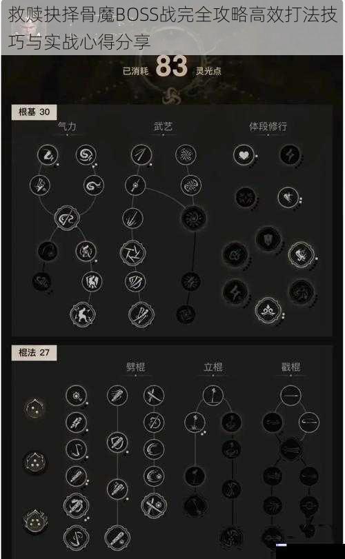 救赎抉择骨魔BOSS战完全攻略高效打法技巧与实战心得分享