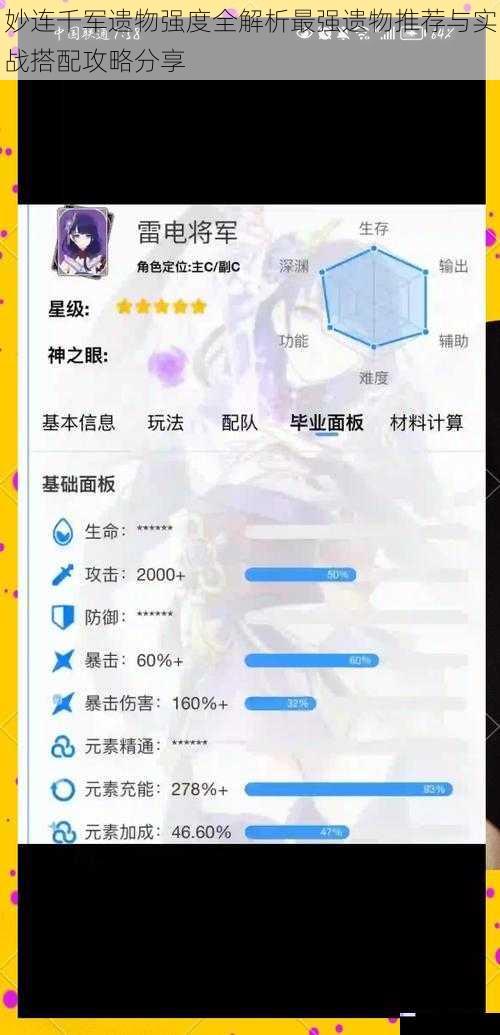 妙连千军遗物强度全解析最强遗物推荐与实战搭配攻略分享