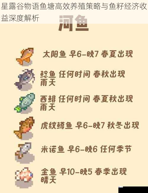 星露谷物语鱼塘高效养殖策略与鱼籽经济收益深度解析