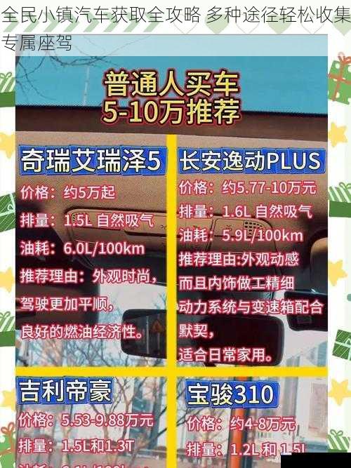 全民小镇汽车获取全攻略 多种途径轻松收集专属座驾