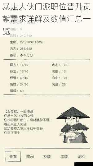 暴走大侠门派职位晋升贡献需求详解及数值汇总一览