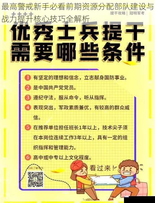 最高警戒新手必看前期资源分配部队建设与战力提升核心技巧全解析