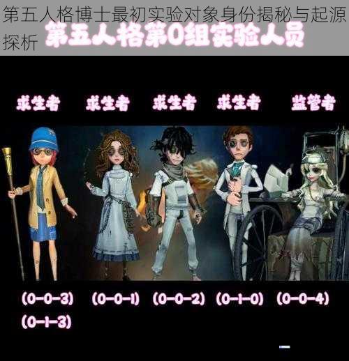 第五人格博士最初实验对象身份揭秘与起源探析