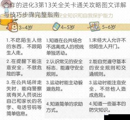 合作的进化3第13关全关卡通关攻略图文详解与技巧步骤完整指南
