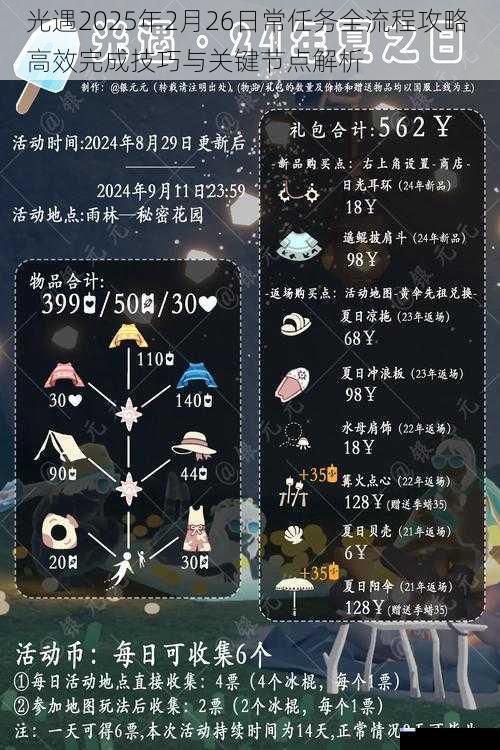 光遇2025年2月26日常任务全流程攻略 高效完成技巧与关键节点解析