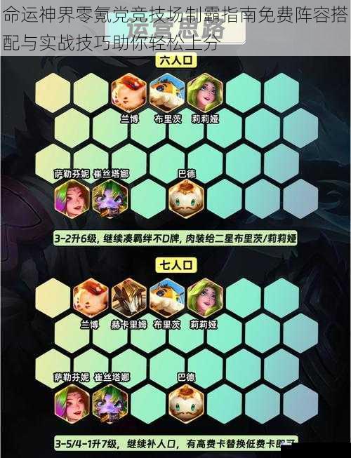 命运神界零氪党竞技场制霸指南免费阵容搭配与实战技巧助你轻松上分