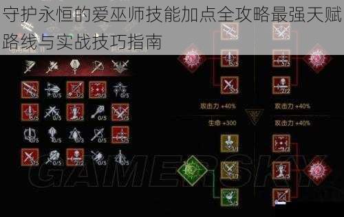守护永恒的爱巫师技能加点全攻略最强天赋路线与实战技巧指南