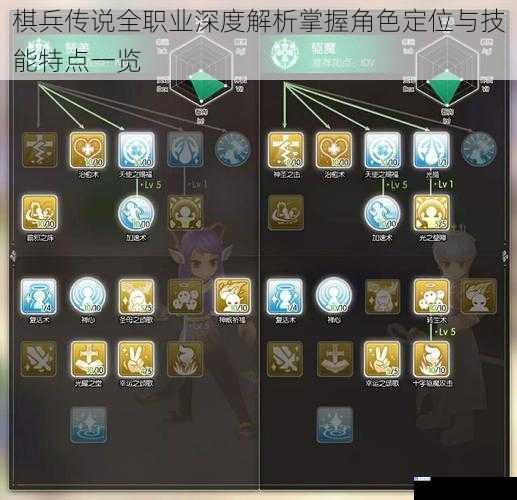 棋兵传说全职业深度解析掌握角色定位与技能特点一览