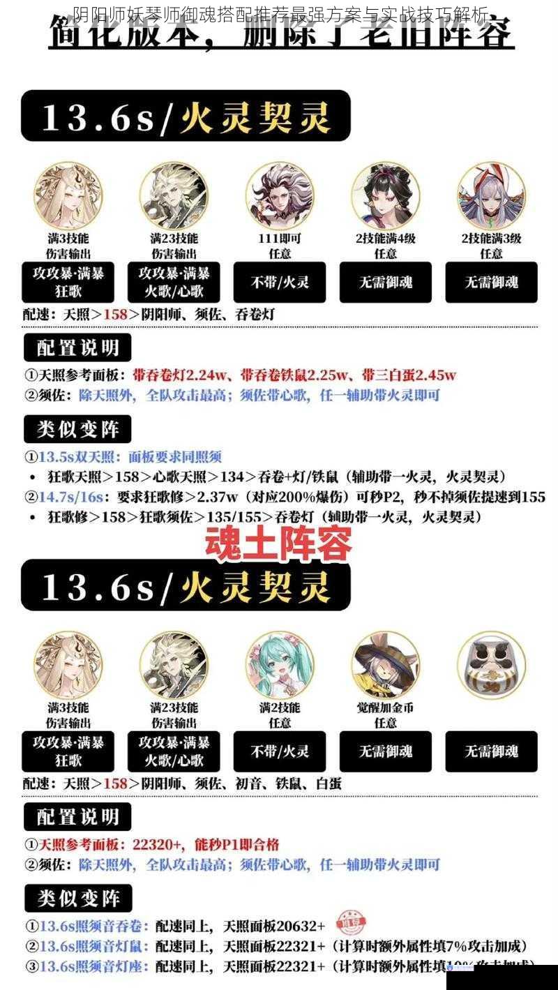 阴阳师妖琴师御魂搭配推荐最强方案与实战技巧解析
