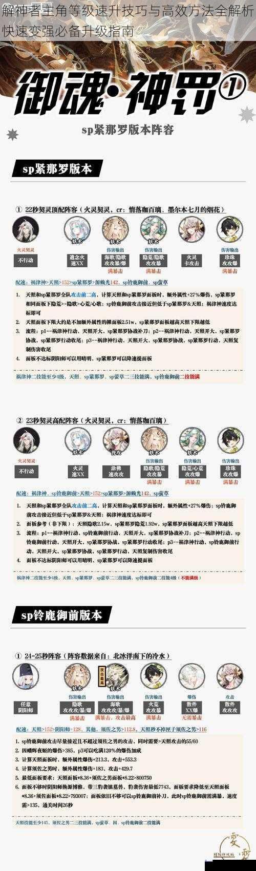 解神者主角等级速升技巧与高效方法全解析快速变强必备升级指南