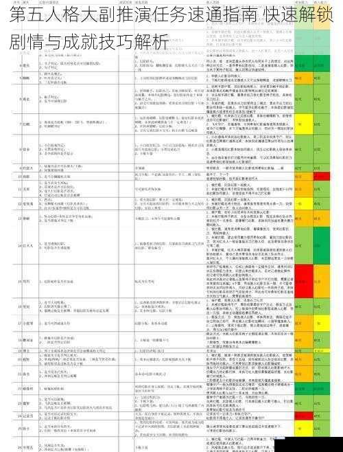 第五人格大副推演任务速通指南 快速解锁剧情与成就技巧解析