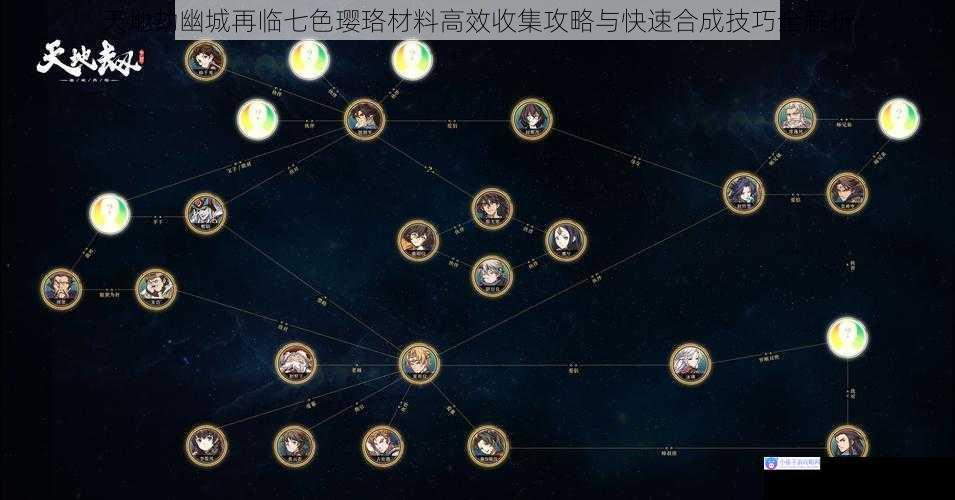 天地劫幽城再临七色璎珞材料高效收集攻略与快速合成技巧全解析
