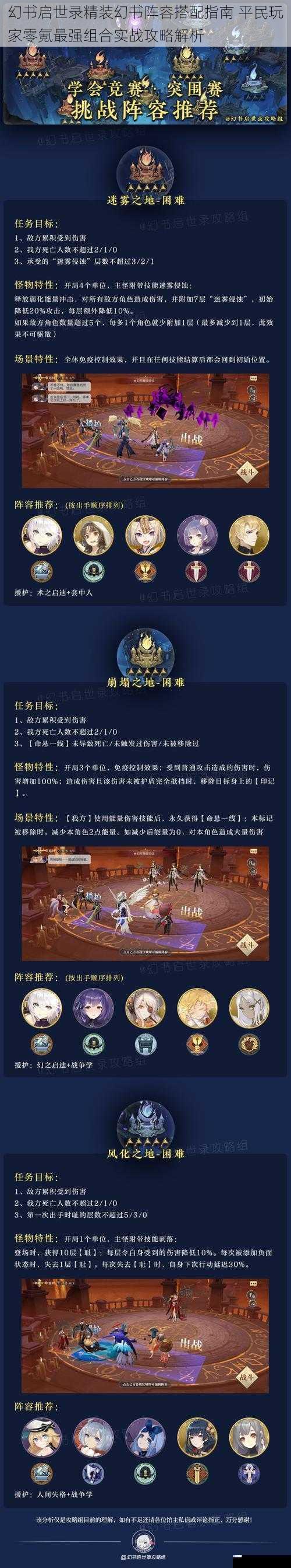 幻书启世录精装幻书阵容搭配指南 平民玩家零氪最强组合实战攻略解析