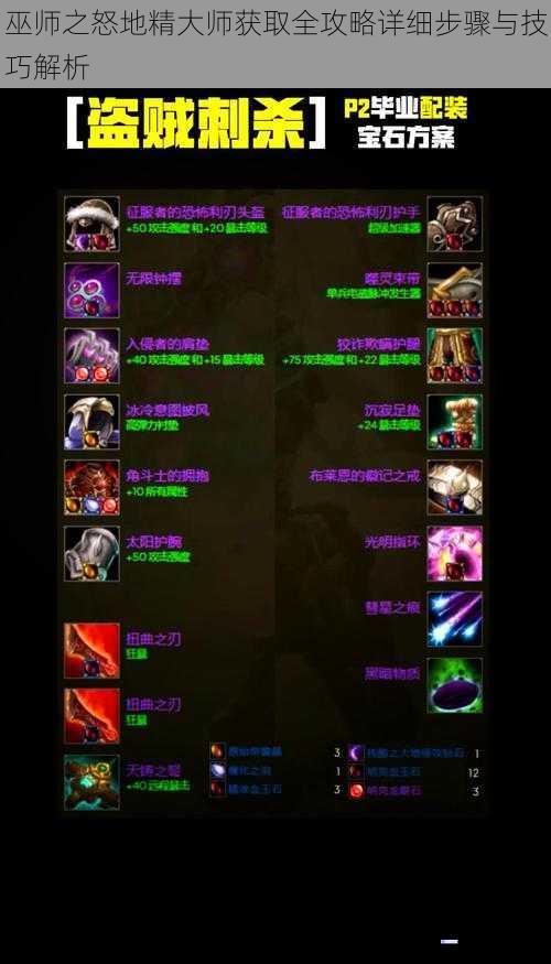 巫师之怒地精大师获取全攻略详细步骤与技巧解析