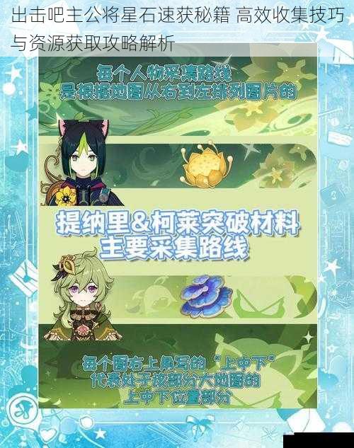 出击吧主公将星石速获秘籍 高效收集技巧与资源获取攻略解析
