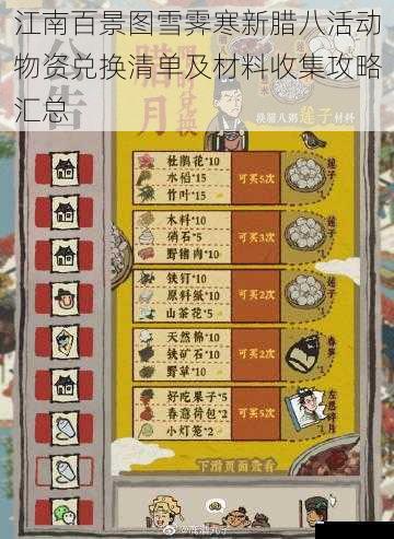 江南百景图雪霁寒新腊八活动物资兑换清单及材料收集攻略汇总