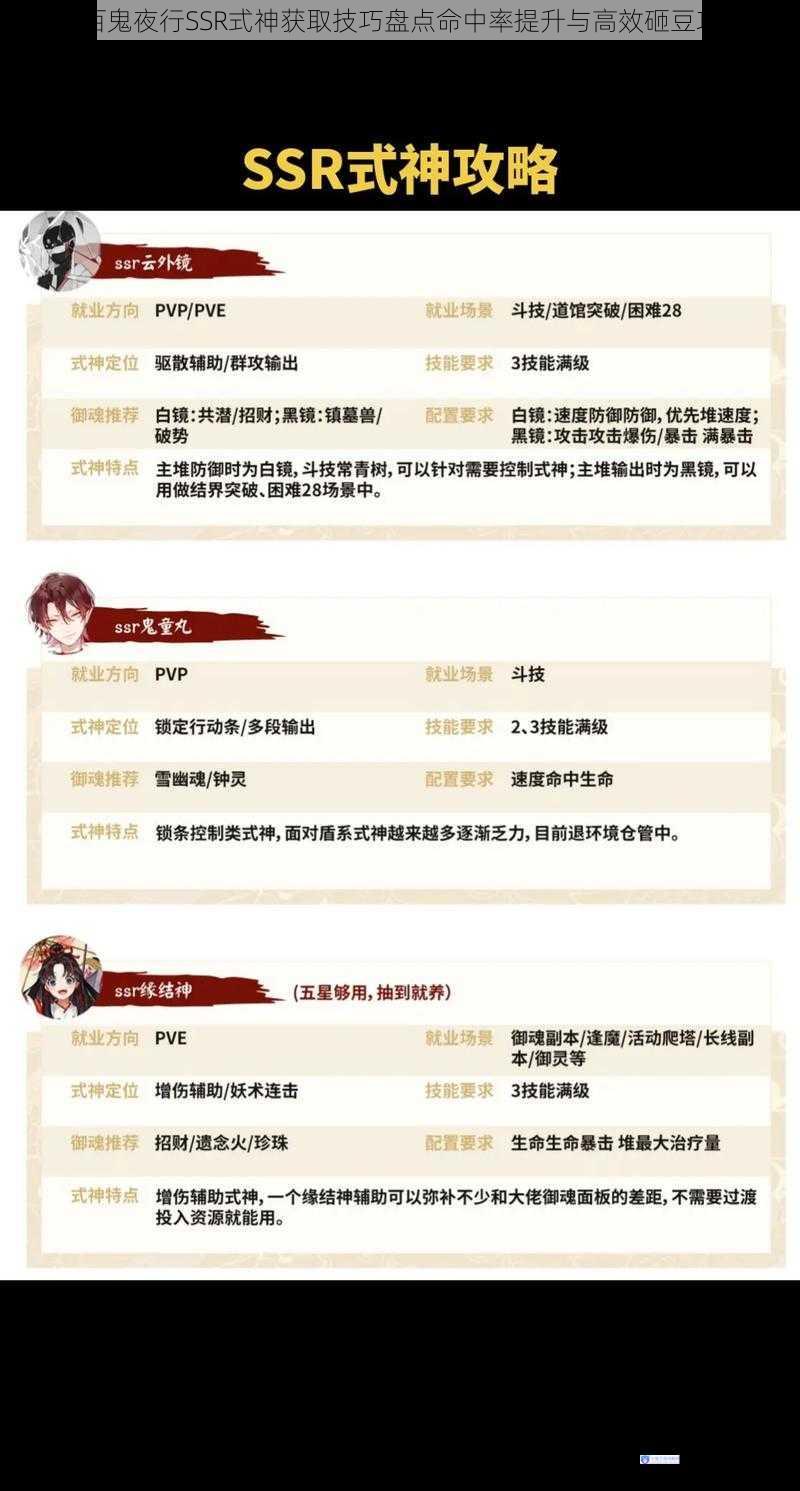 阴阳师百鬼夜行SSR式神获取技巧盘点命中率提升与高效砸豆攻略解析